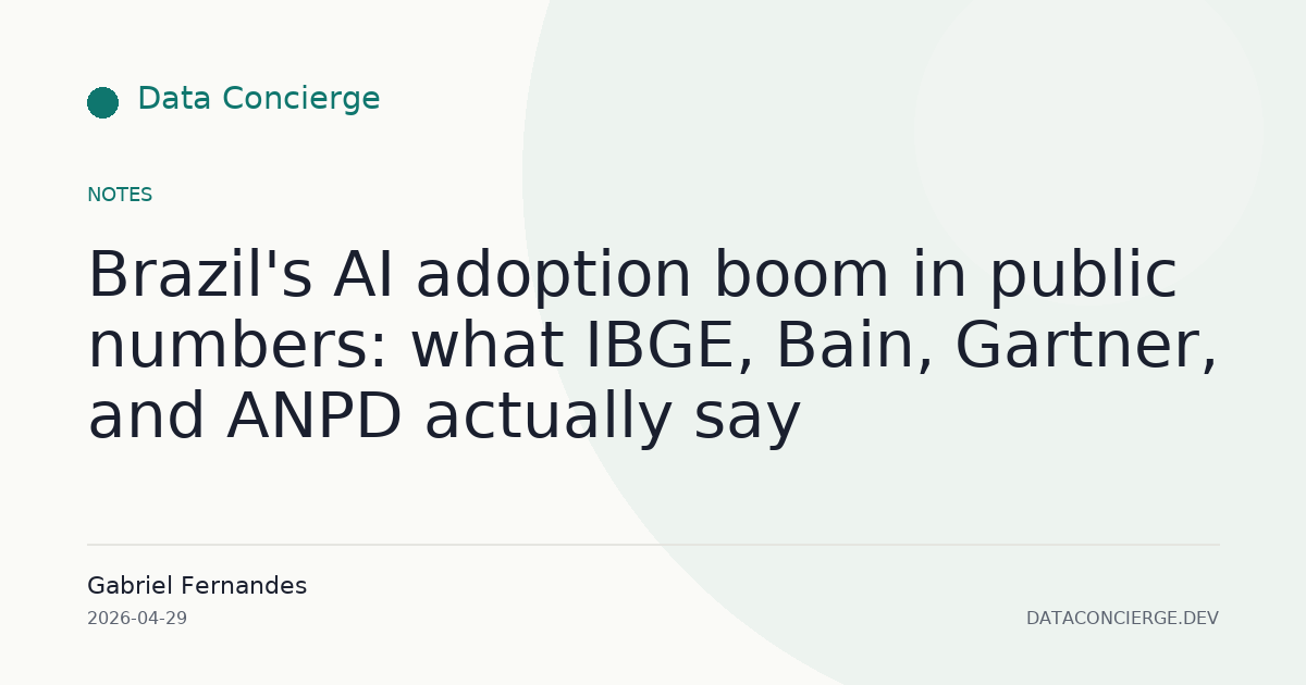 Brazil's AI Adoption Soars Amidst Underlying Data Maturity Gap